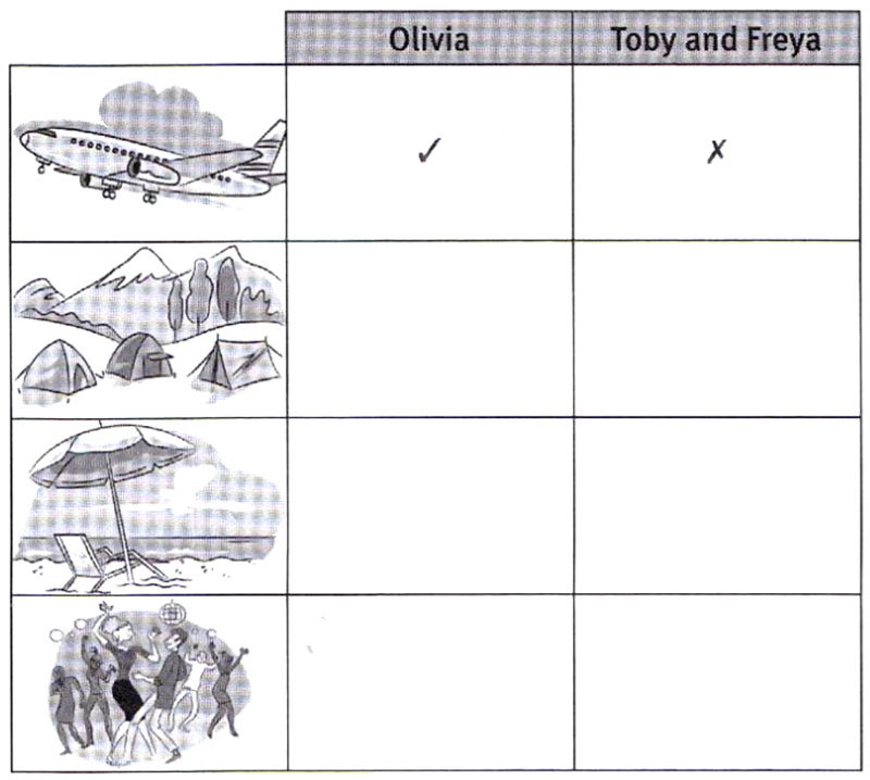 SE-2nd-9B-Grammar
